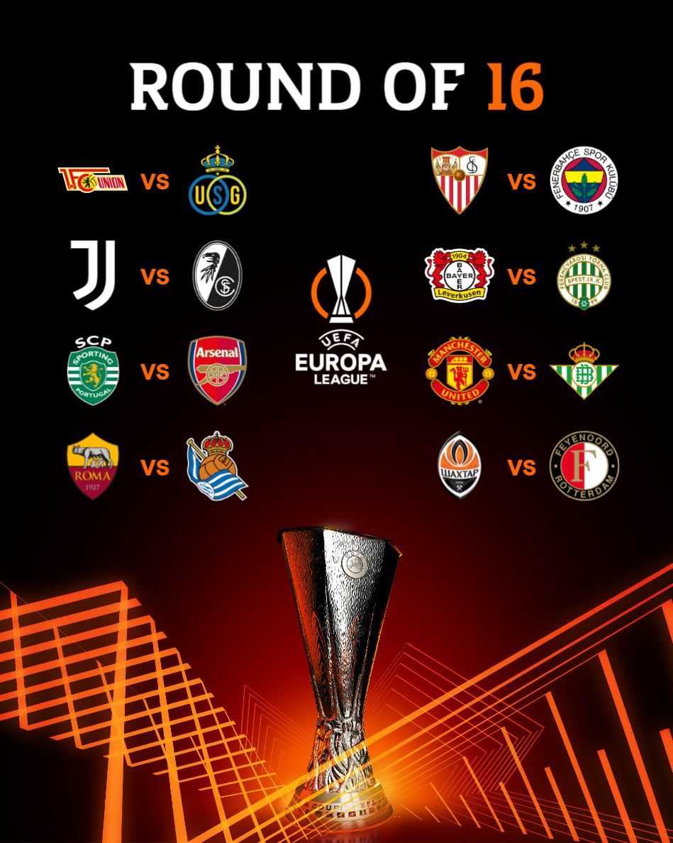 UEFA Last 16 Draw: Man United To Face Real Betis As Arsenal Face Sporting