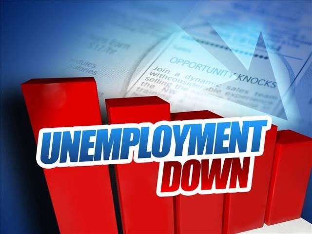 Nigeria’s unemployment rate falls to 4.1%