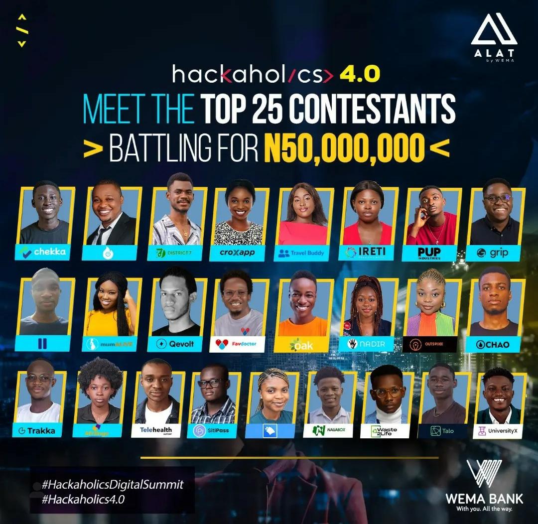 Wema Bank unveils top 25 finalists for hackaholics 4.0 grand finale