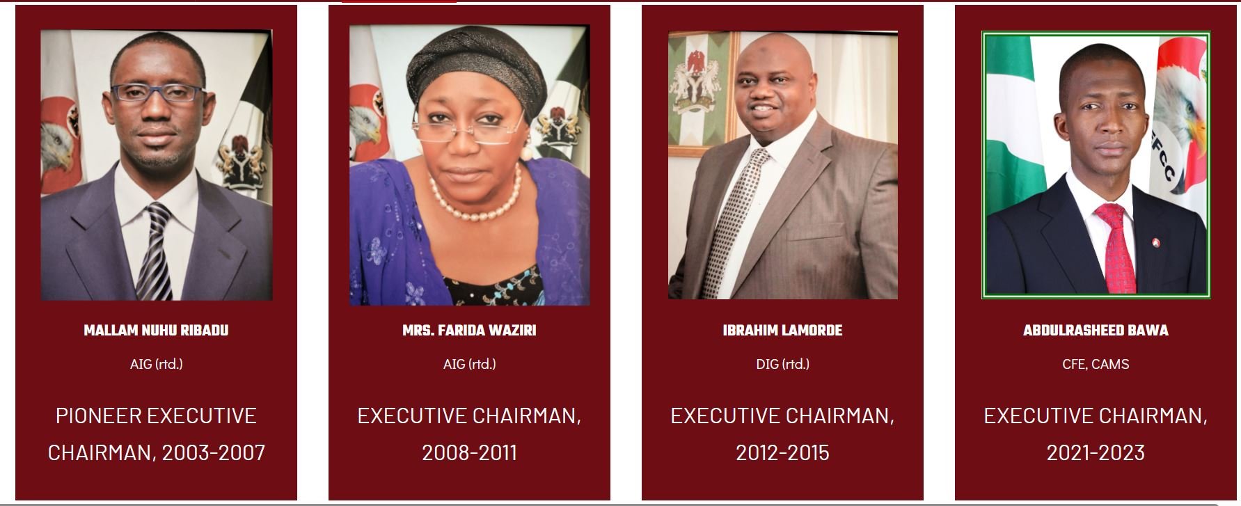 EFCC's Leadership Has Been From The North Since 2003