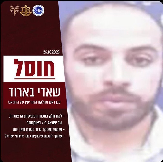 IDF Kills Shadi Barud, The Deputy Head Of Hamas Intelligence