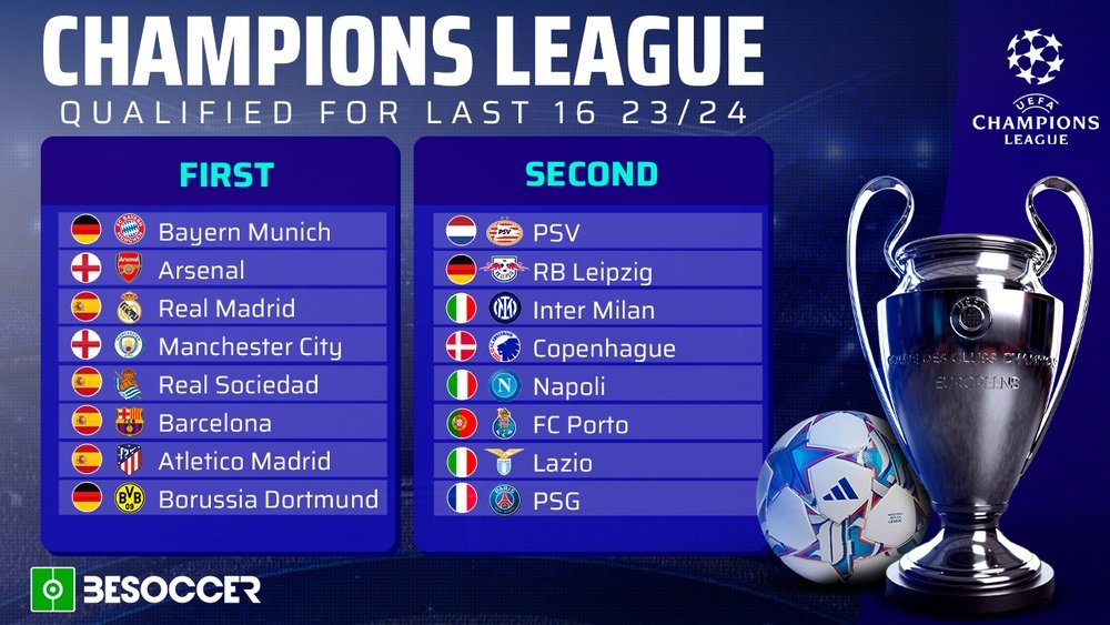 Champions League Round Of 16 Qualifiers, Records (Photo)