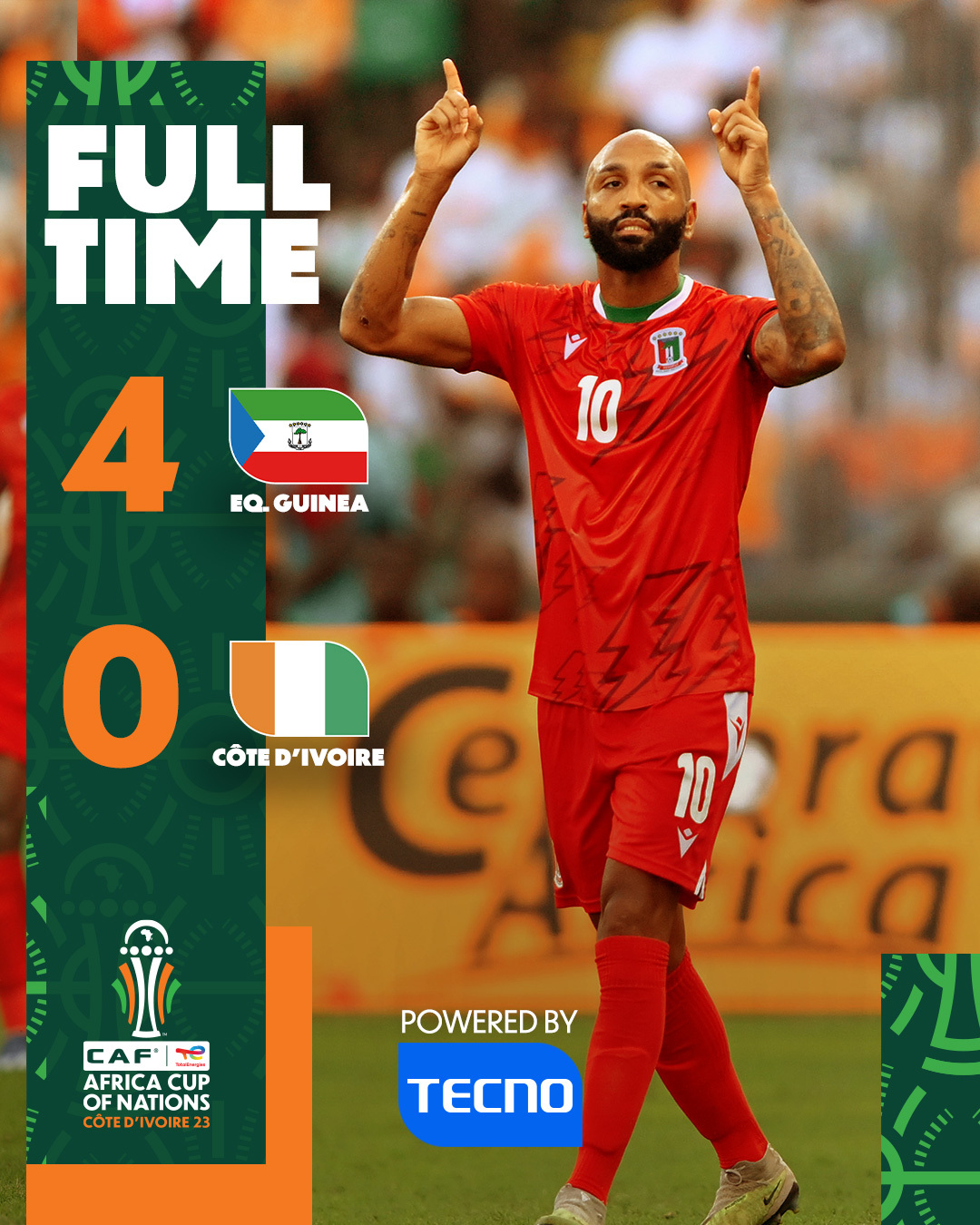 AFCON: Equatorial Guinea knocks out host nation Ivory Coast after 4 – 0 victory