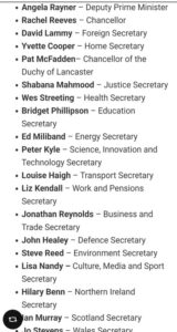 Full List Of New UK PM, Starmer Appointed Cabinet