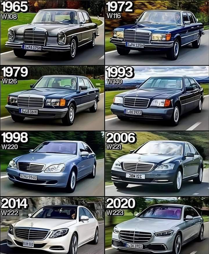 The Incredible Evolution Of The Mercedes Benz Car Series