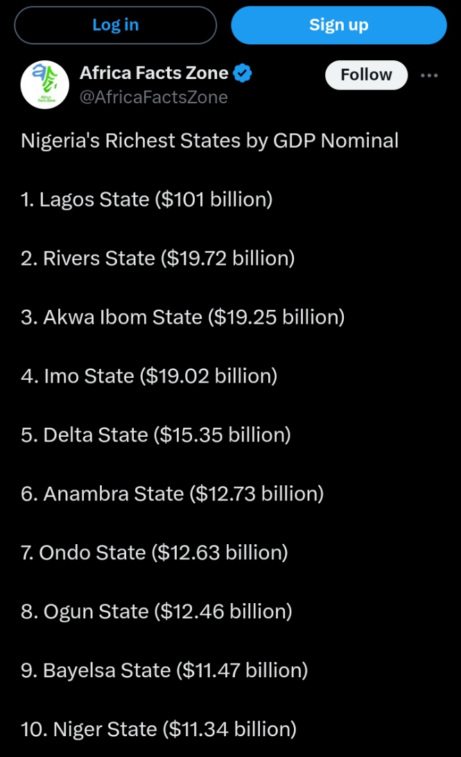 Nigeria Not Among Top 15 Richest African Countries